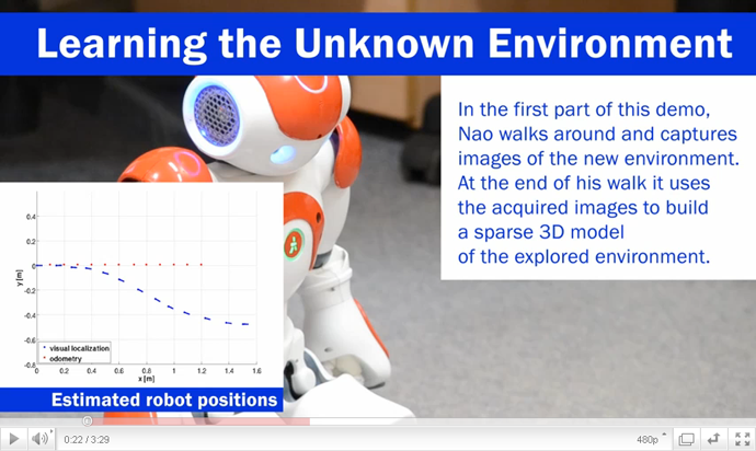 WP3: Robot Localization in Unknown Environment